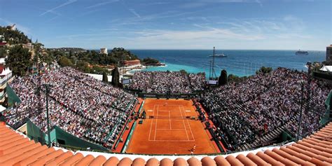 Rolex monte carlo masters 2023